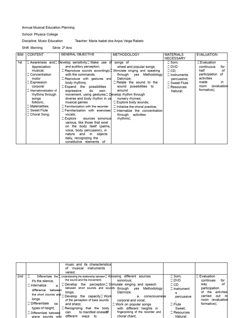 Annual Music Education Plan for 2nd Year | PDF | Rhythm | Singing