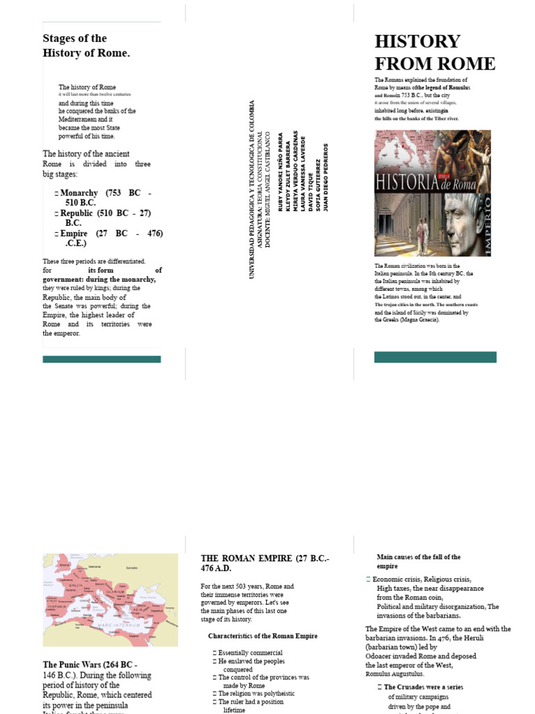 History of Ancient Rome Stages | PDF | Rome | Ancient Rome