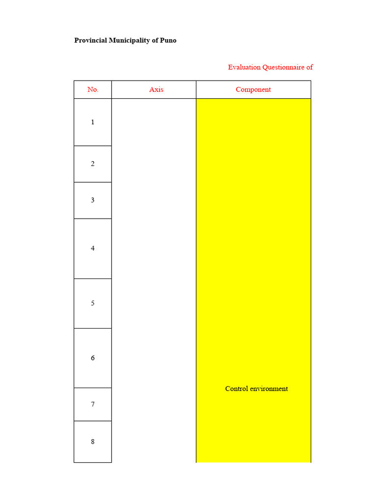 Practical Case Internal Control Questionnaire | PDF