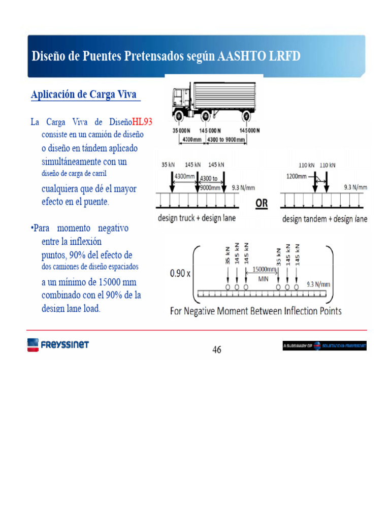 Diseño de Puentes Pretensados AASHTO LRFD | PDF