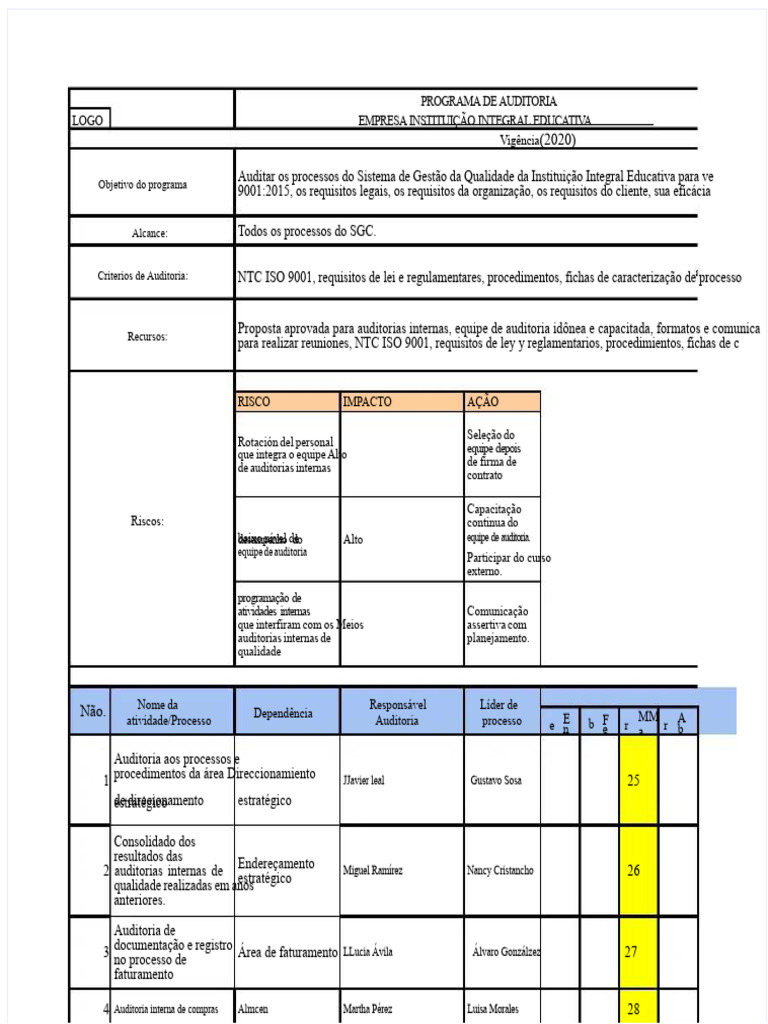 Programa de Auditoria ISO 9001:2015 | PDF | Processo de negócios | Business