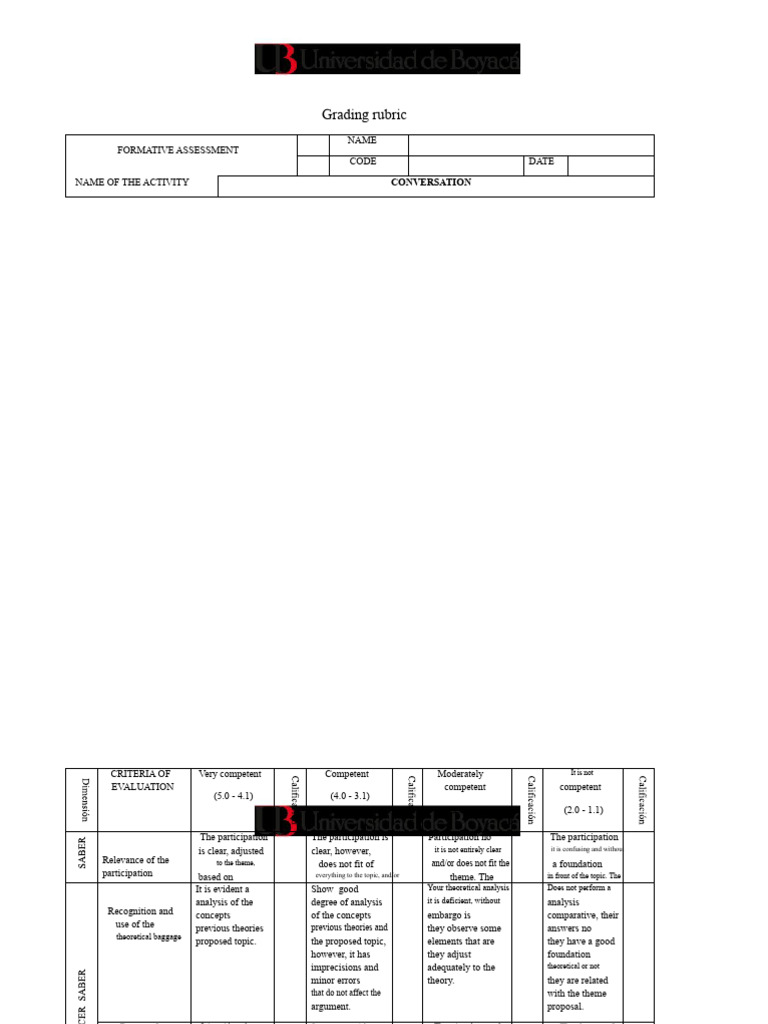 Grading Rubric For Discussion | PDF | Rubric (Academic) | Cognitive Science