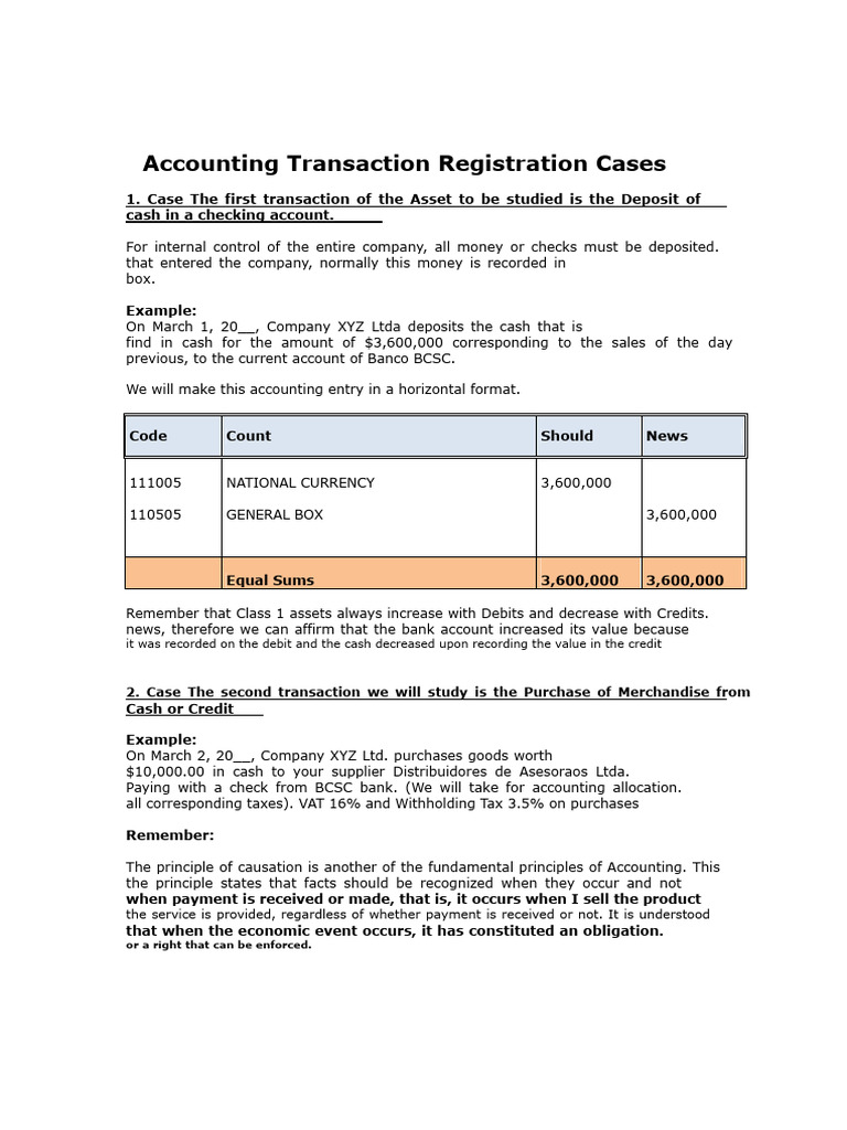 Accounting Transaction Registration Guide | PDF | Depreciation | Expense