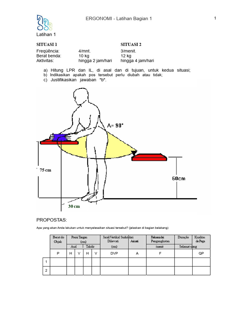 Analisis Ergonomi Latihan Kerja 1 | PDF