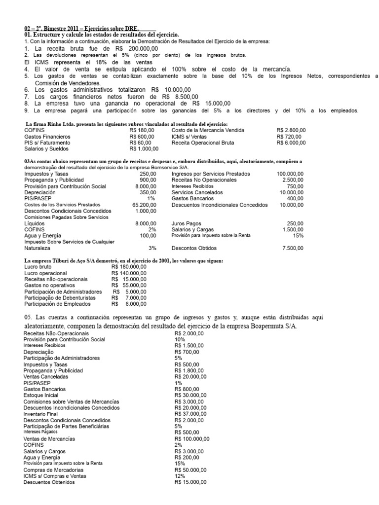 Ejercicios de DRE para Empresas 2011 | PDF | Salario | Economias