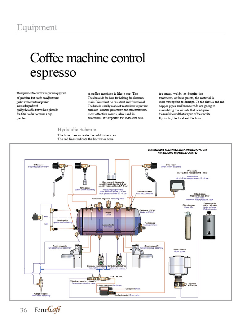 Espresso Machine Operation Guide | PDF | Boiler | Coffee