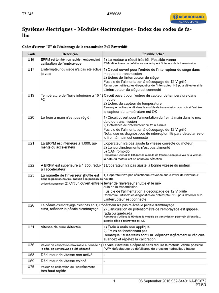 Codes d'erreur U pour systèmes électriques | PDF | Frein | Interrupteur