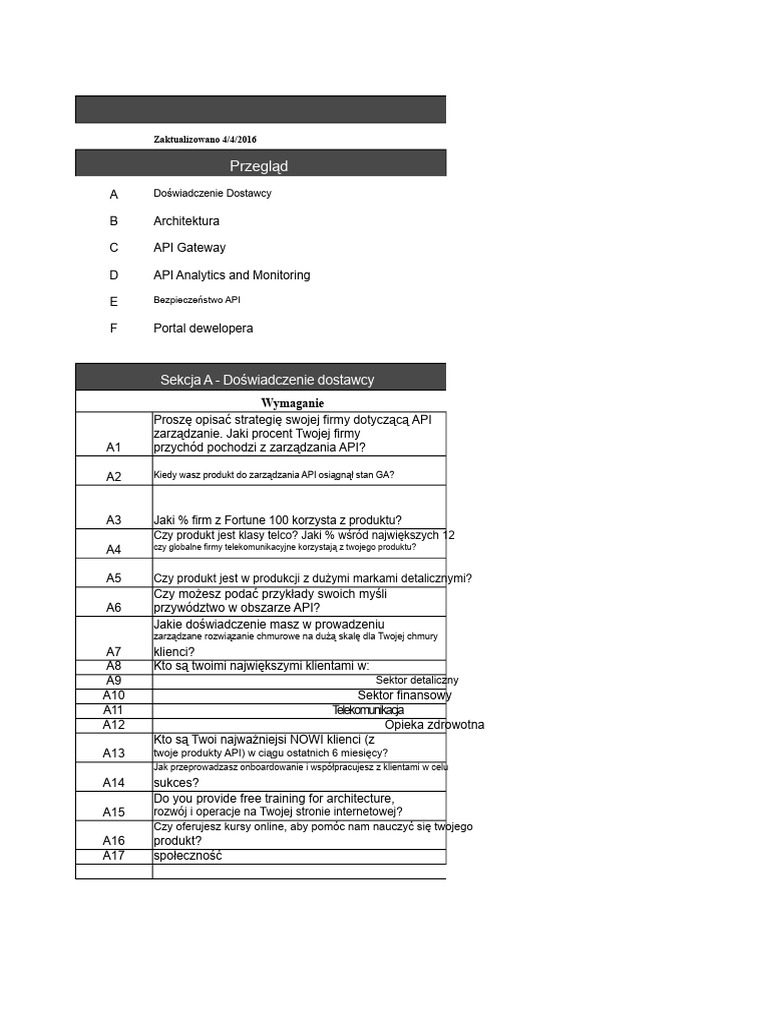 Apigee - Szablon RFP Dla Zarządzania API | PDF