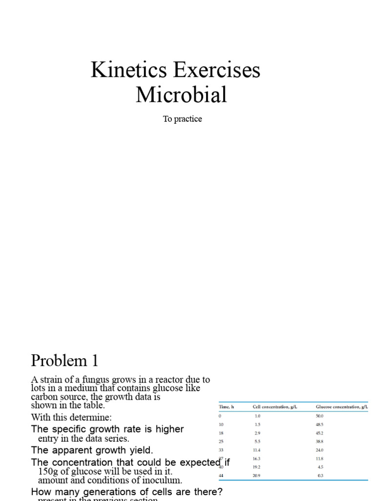 Microbial Kinetics Exercises | PDF