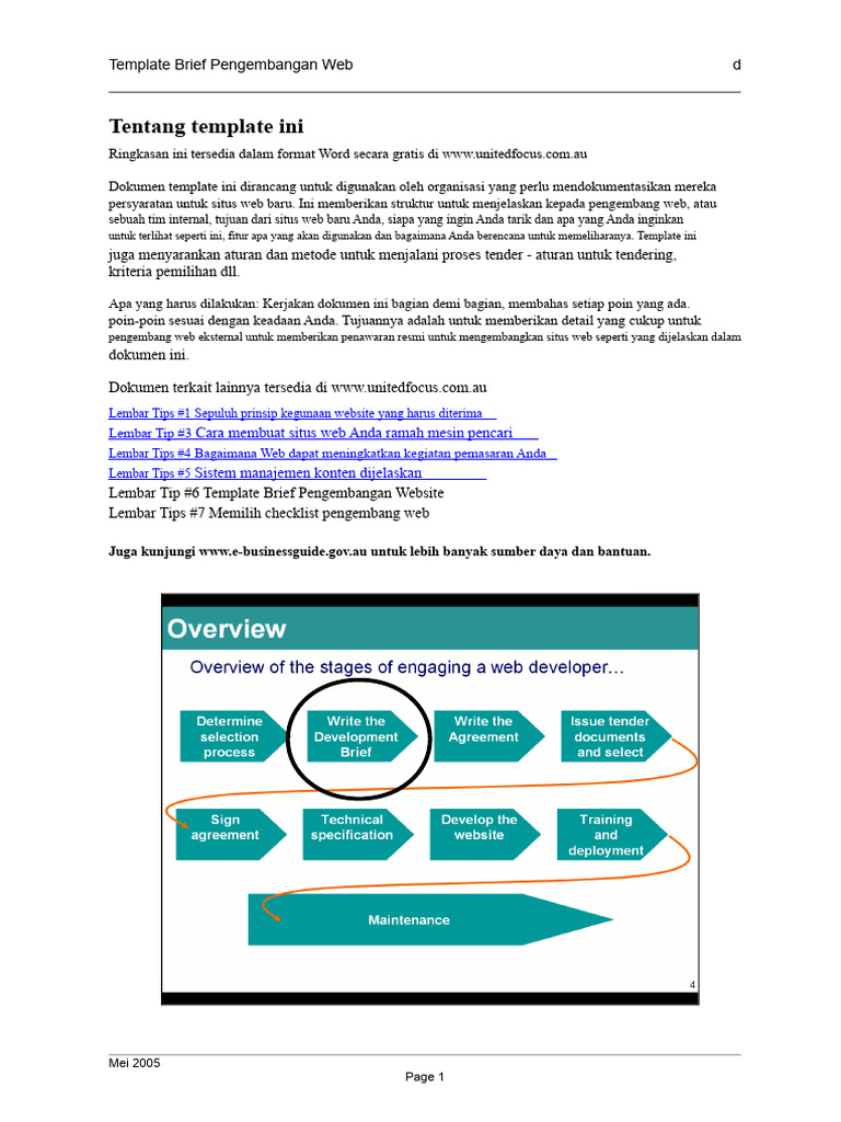 Template Pengembangan Website Efektif | PDF