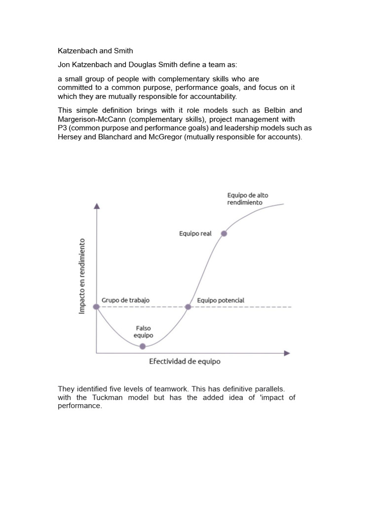 4.4 The Performance Curve of The Equipment | PDF