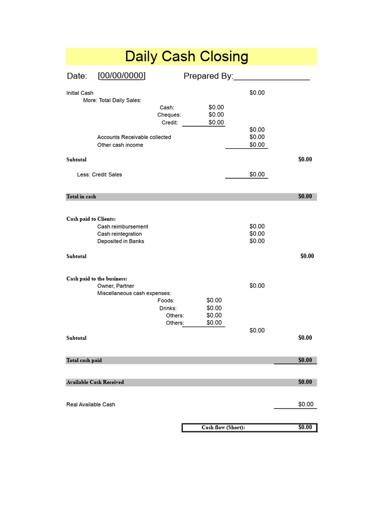 Daily Cash Closing Report Template | PDF