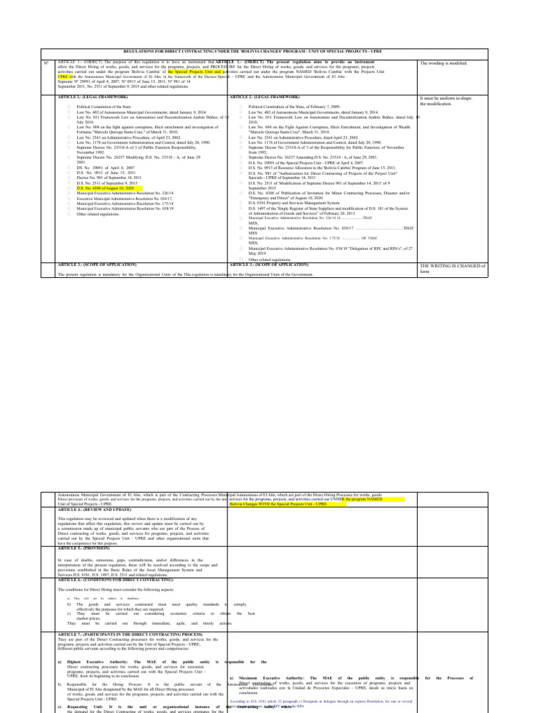DIRECT CONTRACTING REGULATIONS UNDER THE PROGRAM Chart UDO 27-10-20 ...