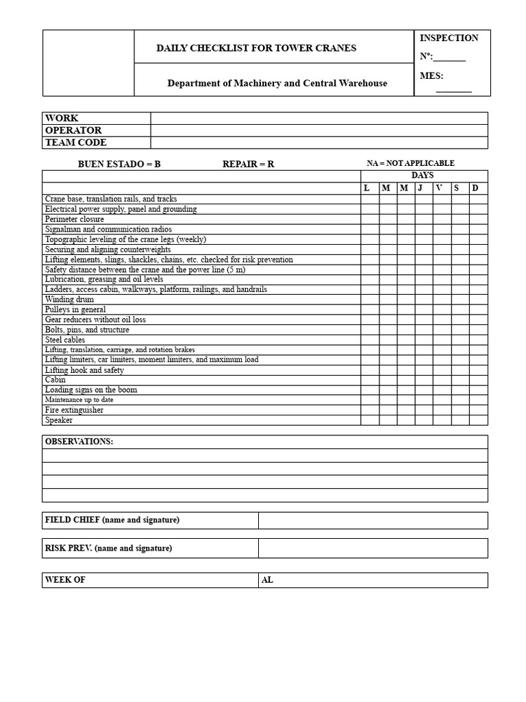 Tower Crane Checklist | PDF