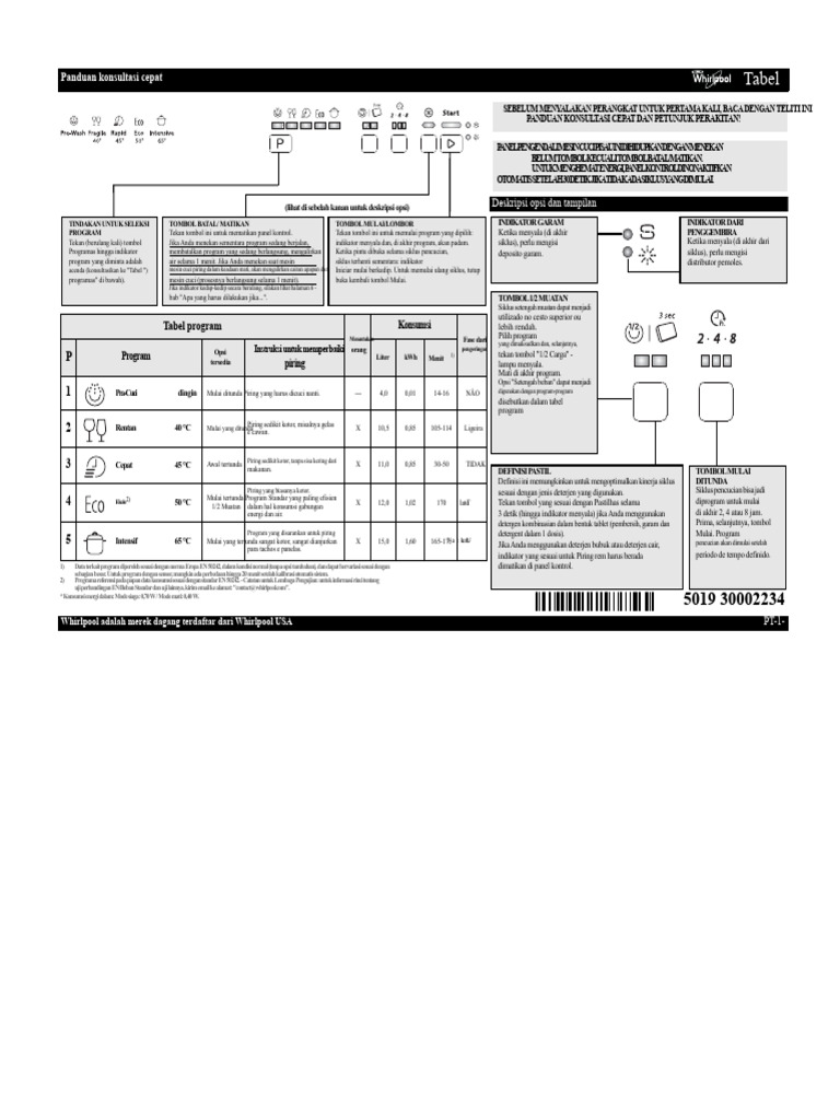 FIGEVIDA Banda Asta Fermo Scorrimento Sportello Per Lavastoviglie – Ricambio Compatibile Whirlpool 481240118707 (ADG, ADL, ADP, WP)