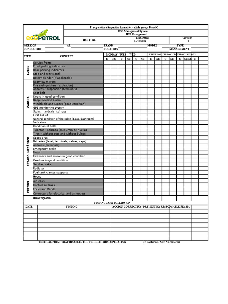 HSE-F-146 Pre-Operational Inspection Format Not Filled Out | PDF ...