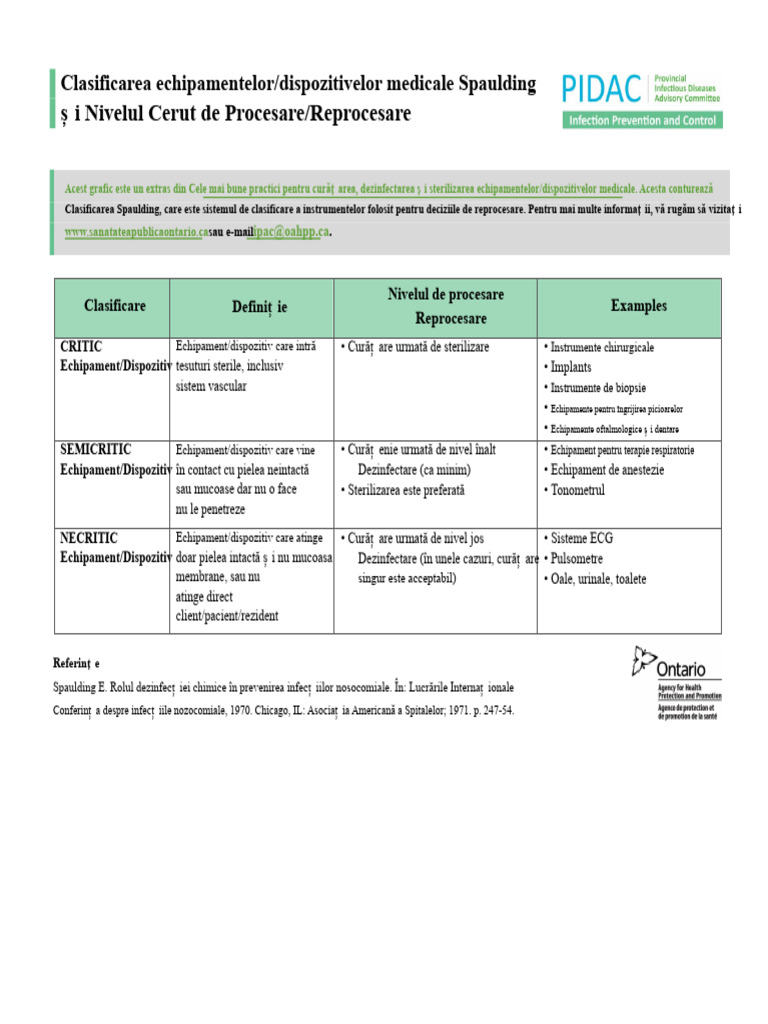 Clasificarea Instrumentelor Spaulding | PDF