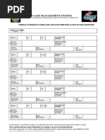 DPWH Intranet Access Request Form | PDF | Employment | Cyberspace