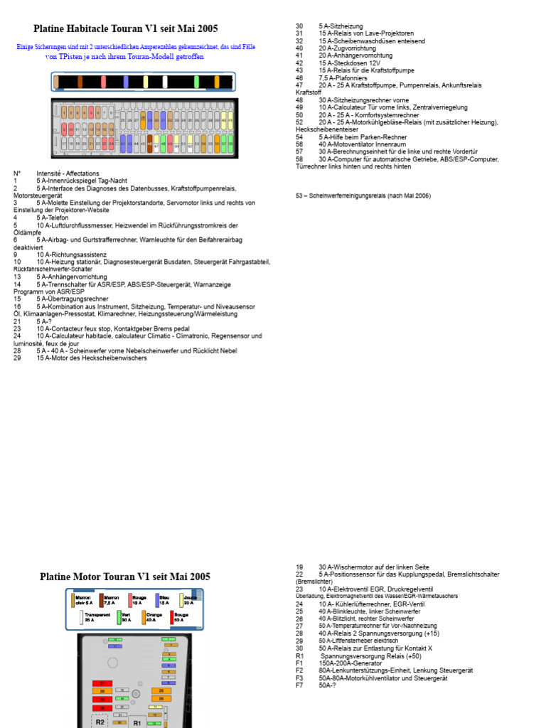 Sitemapcdatahttpsautocellcare1comvw Touran Sicherungsbelegung Pdf
