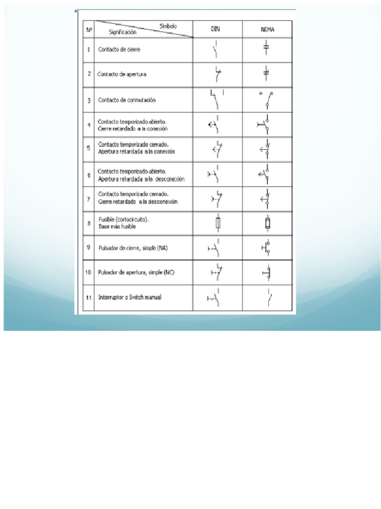 Electrical Component Identification Guide | PDF