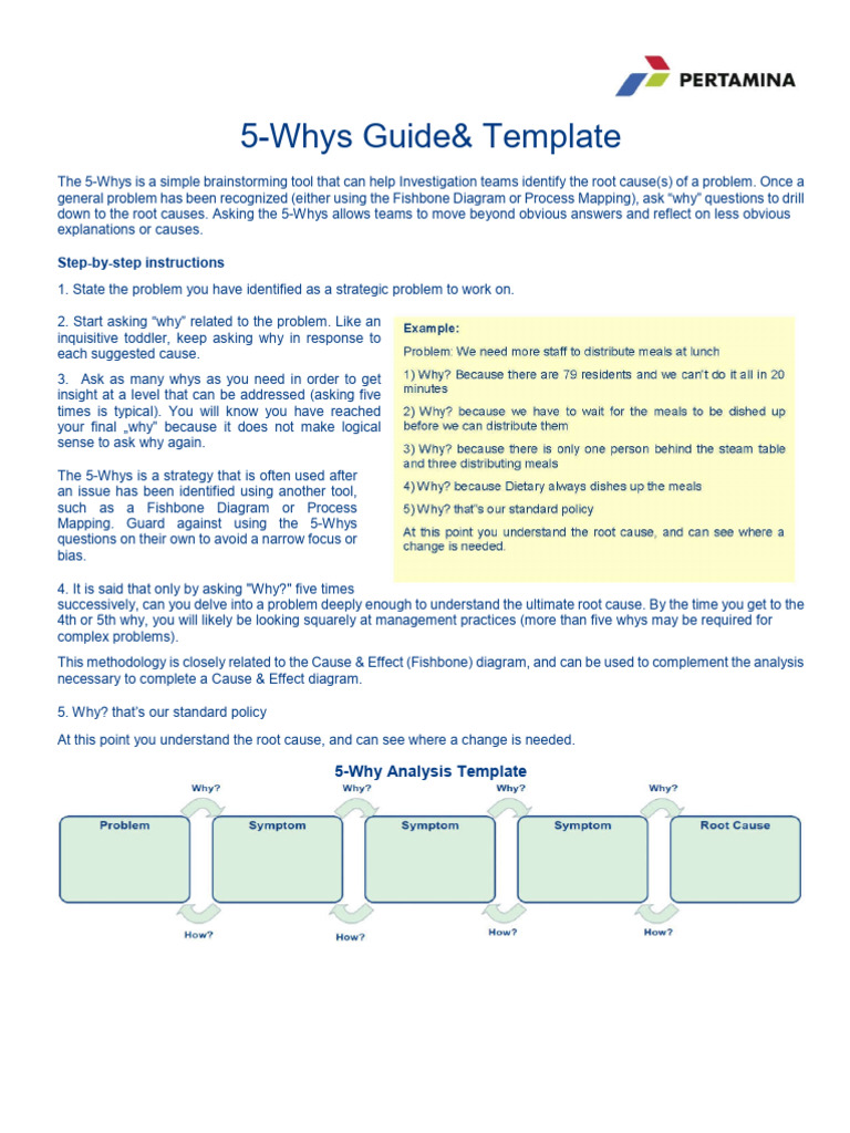 Understanding the 5-Whys Method | PDF | Cognition