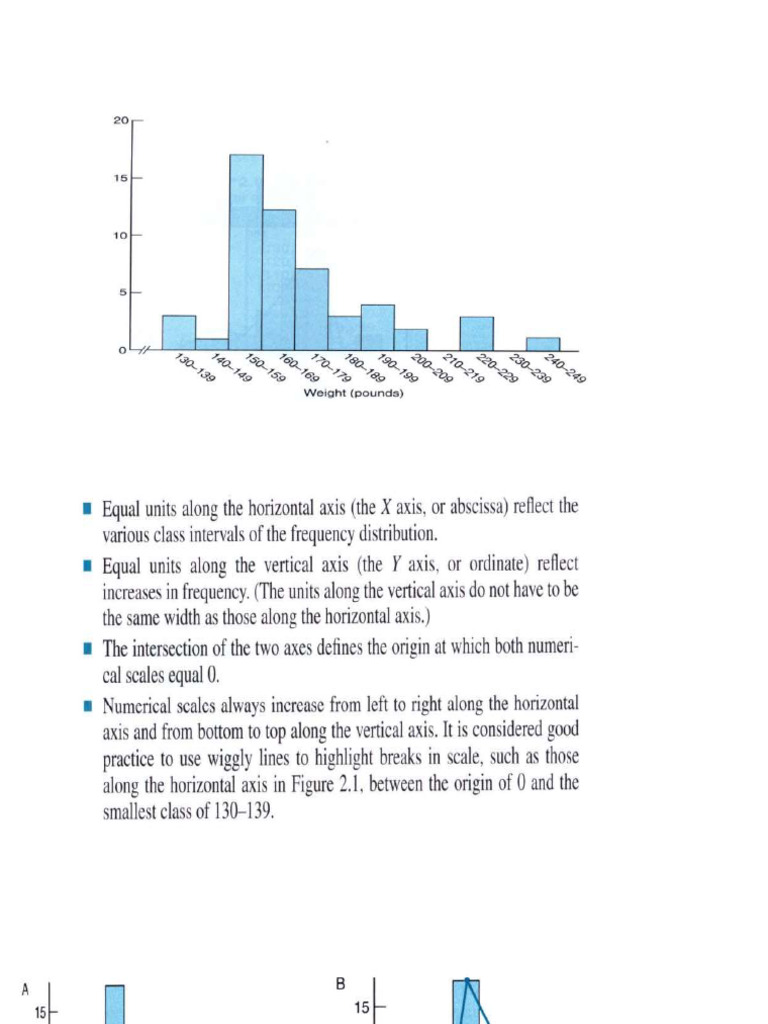 Unit 2 FDS | PDF
