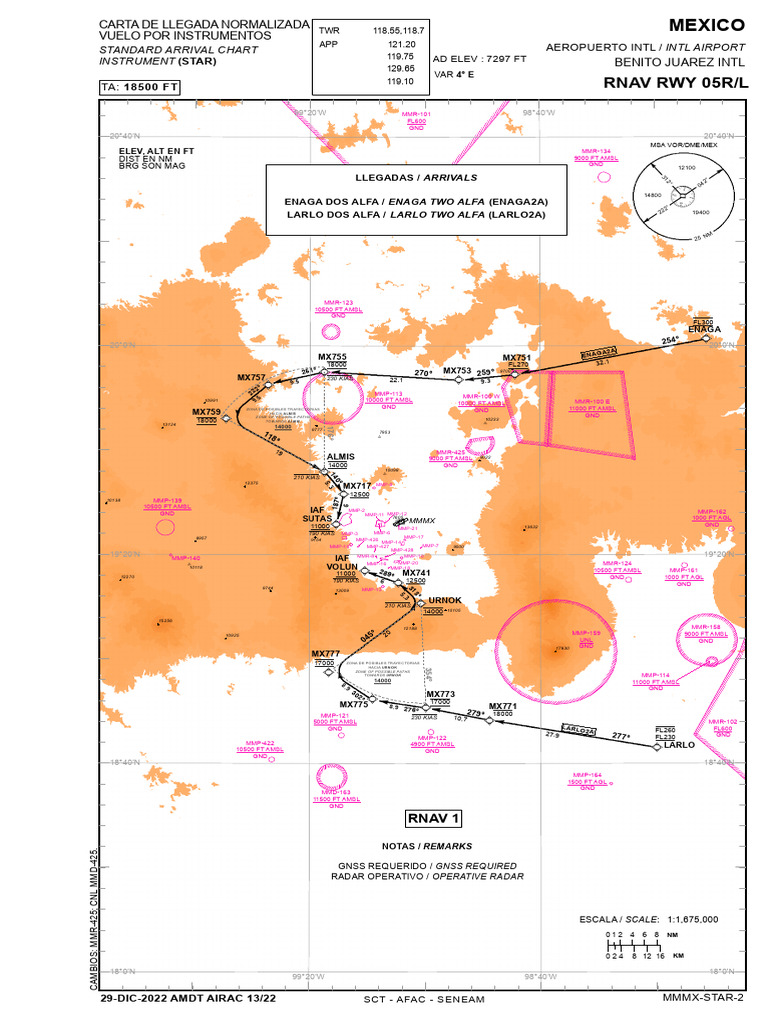 Carta de Llegada RNAV para MMMX | PDF | Instrumento de medición ...