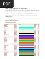 Color Names Supported by All Browsers