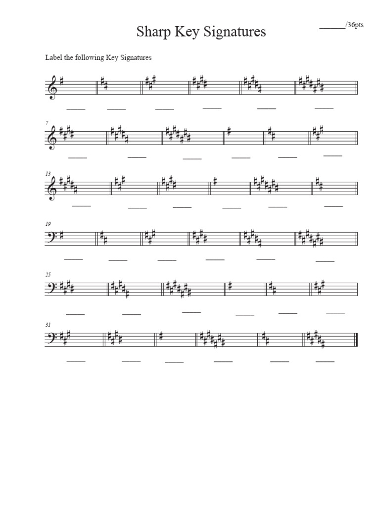 Sharp Key Signatures Work Sheet | PDF