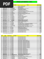 India Price List