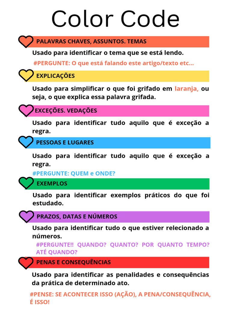 Guia de Identificação de Temas e Exceções | PDF