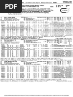 Wheeling Dog Track Program 01/25/24 | PDF