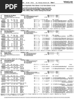 Wheeling Dog Track Program 01/25/24 | PDF