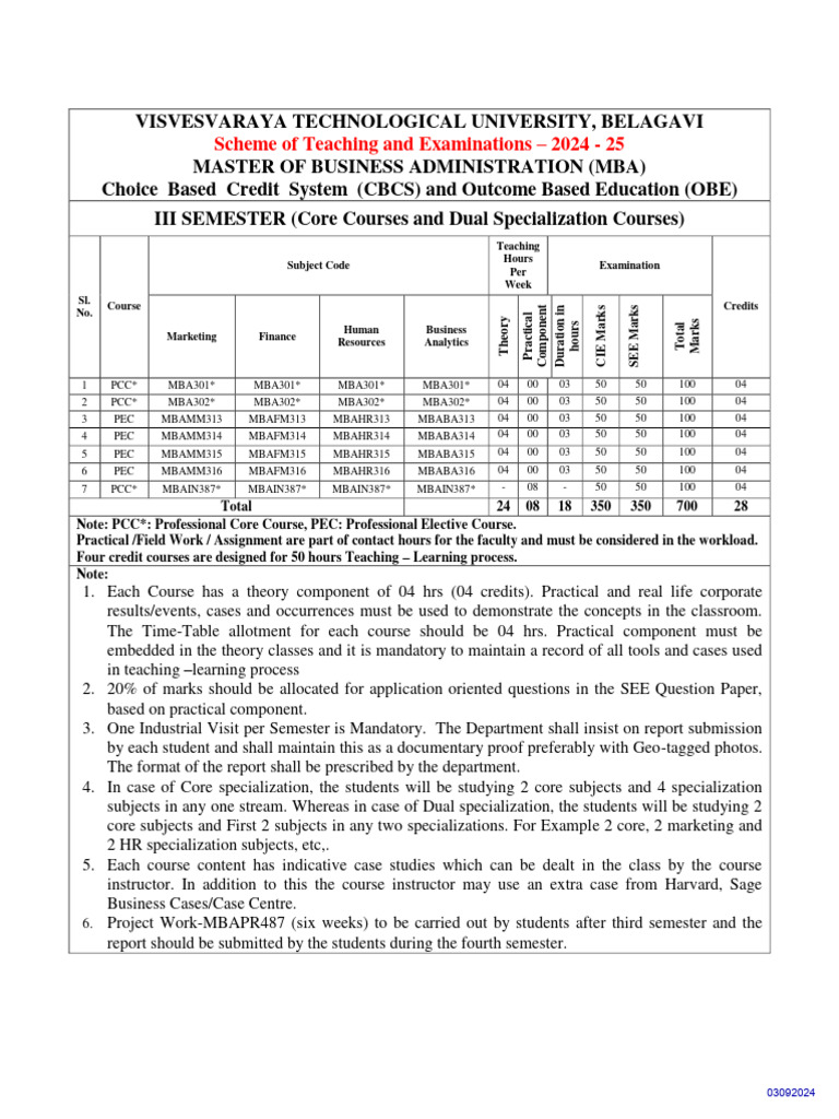 VTU MBA Syllabus 2024-25 Overview | PDF | Course Credit | Educational ...