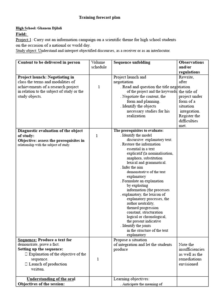 plan 2as | PDF | Information | Thought