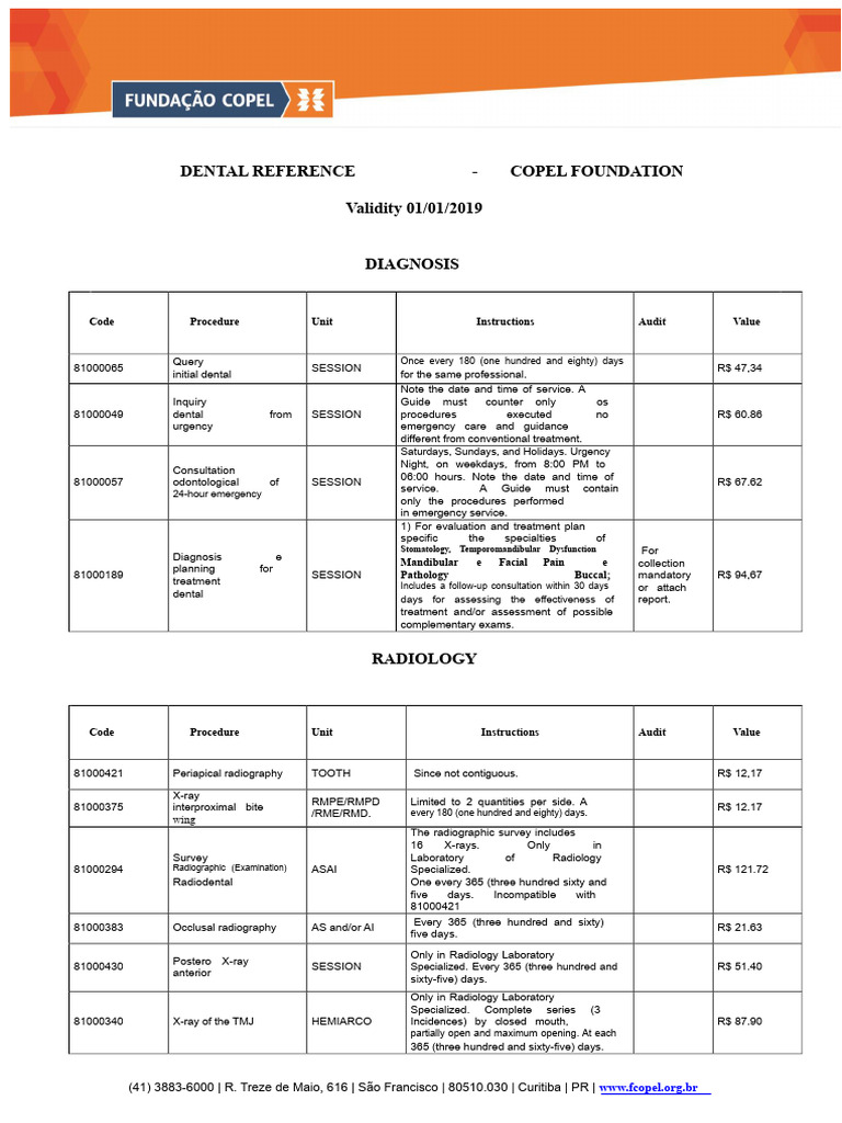 Dental Procedure Codes and Guidelines | PDF | Periodontology | Medical ...