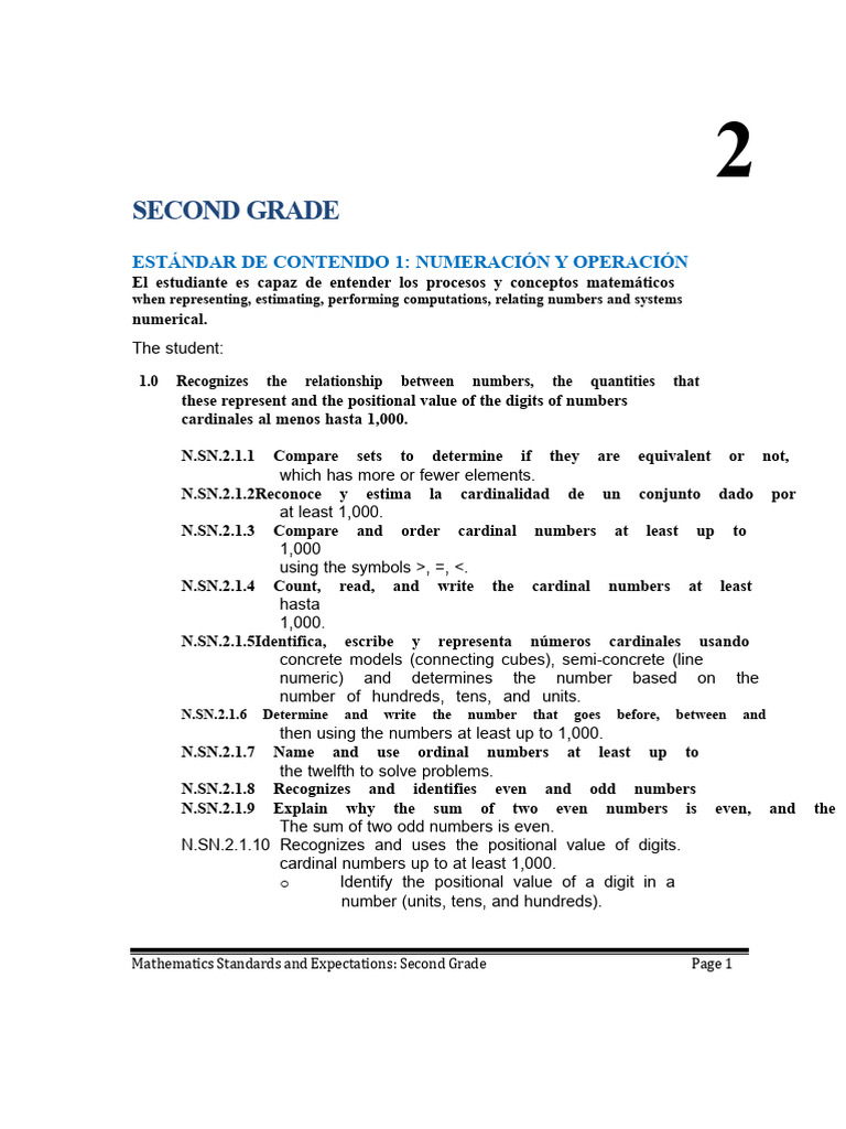 Second Grade Math Standards Overview | PDF | Numbers | Mathematics