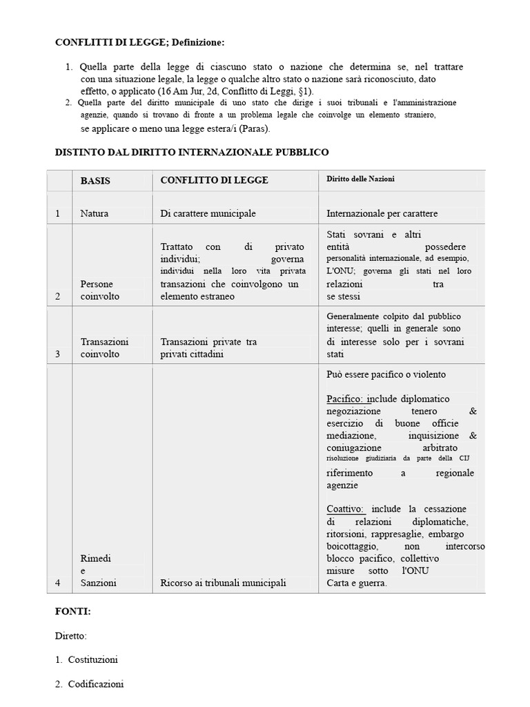 Appunti Di Diritto Internazionale Privato | PDF