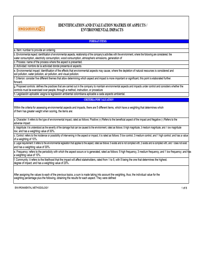 Environmental Aspects and Impacts Identification Matrix | PDF | Waste ...