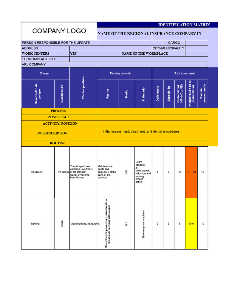 Hazard Identification and Risk Assessment Guide | PDF | Risk | Hazards