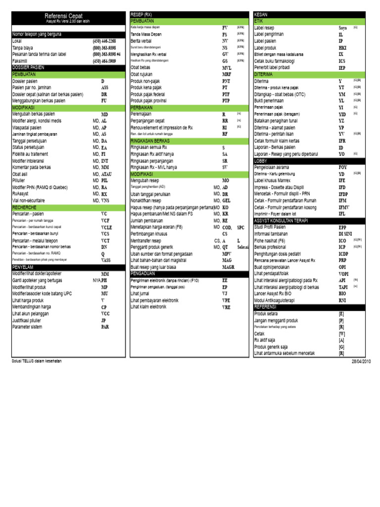 Panduan Lengkap Resep Assyst Rx | PDF