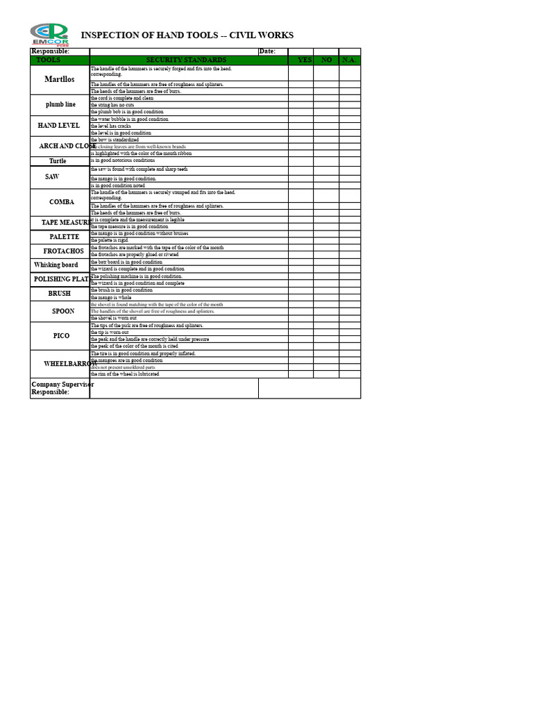Hand Tools Inspection Checklist | PDF | Manufactured Goods | Tools