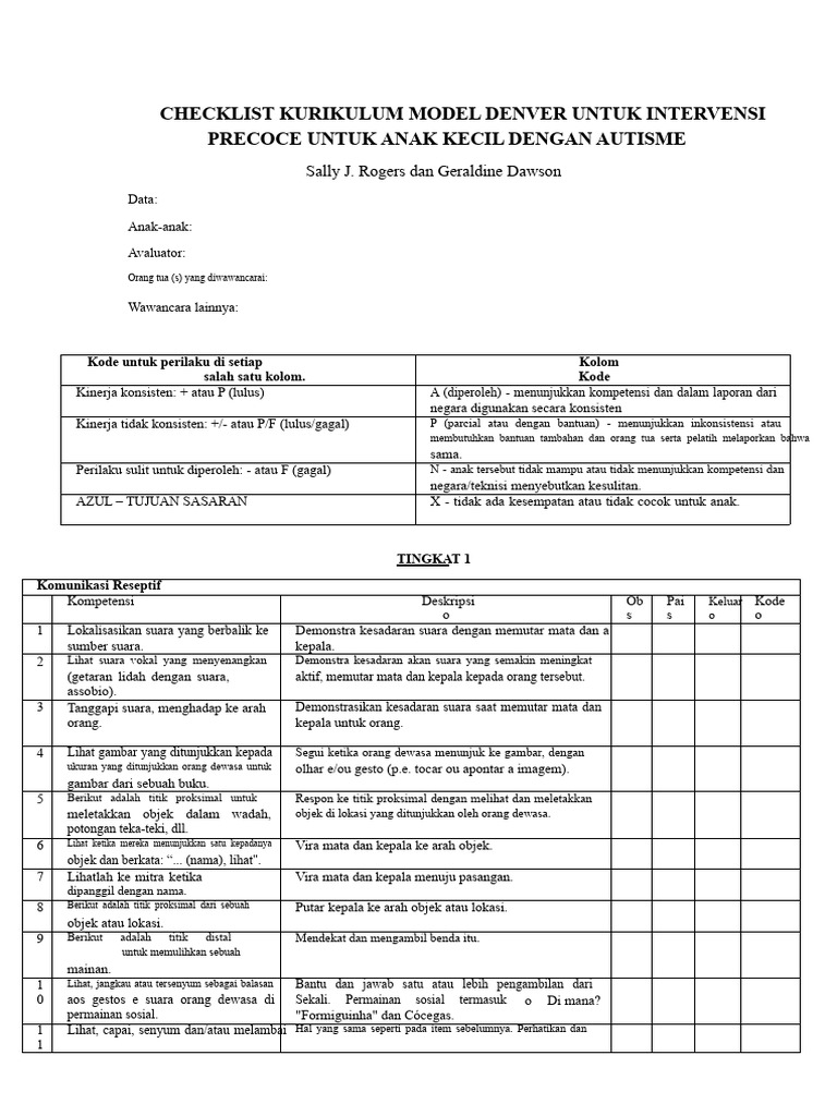 Checklist Intervensi Denver untuk Autisme | PDF