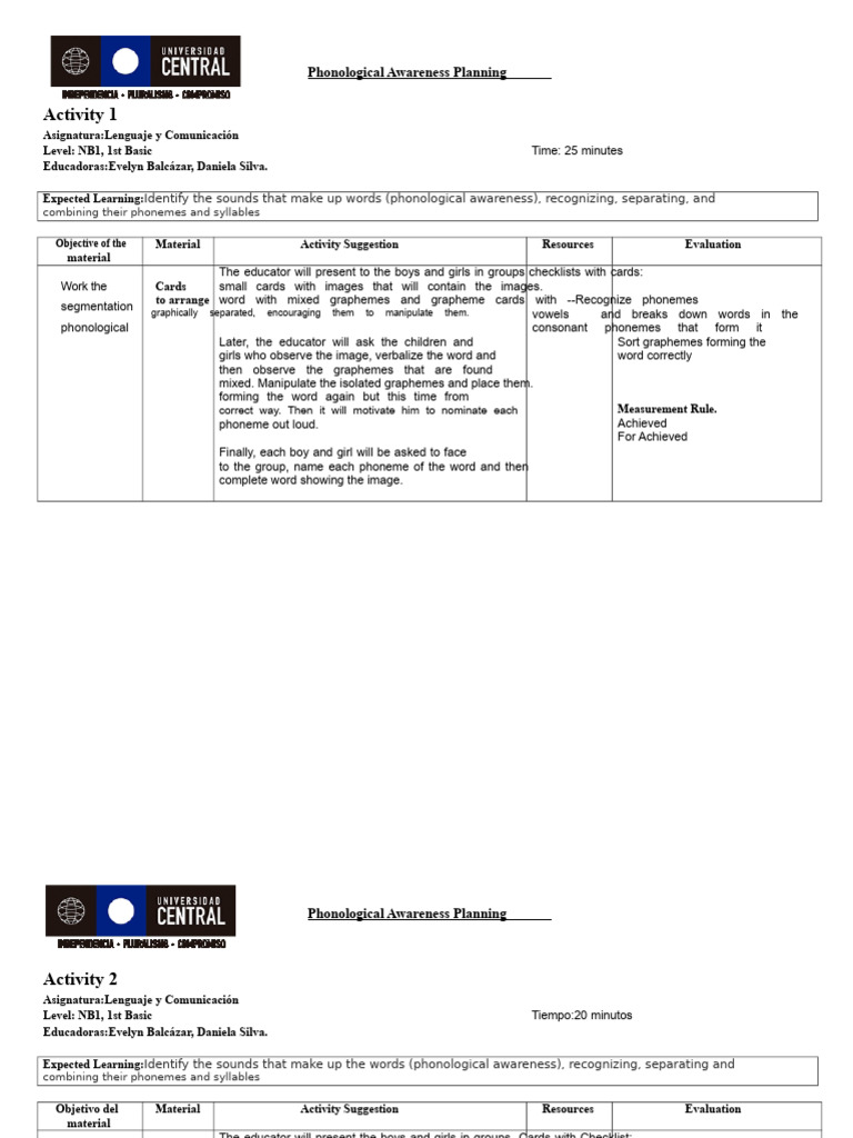 Planning Phonological Awareness | PDF | Word | Phoneme