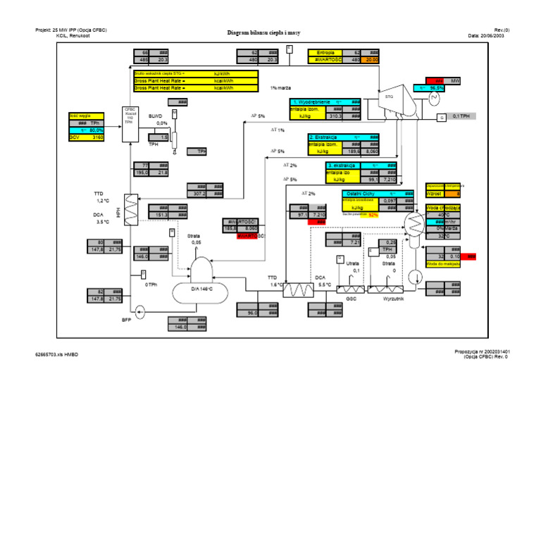 HMBD | PDF