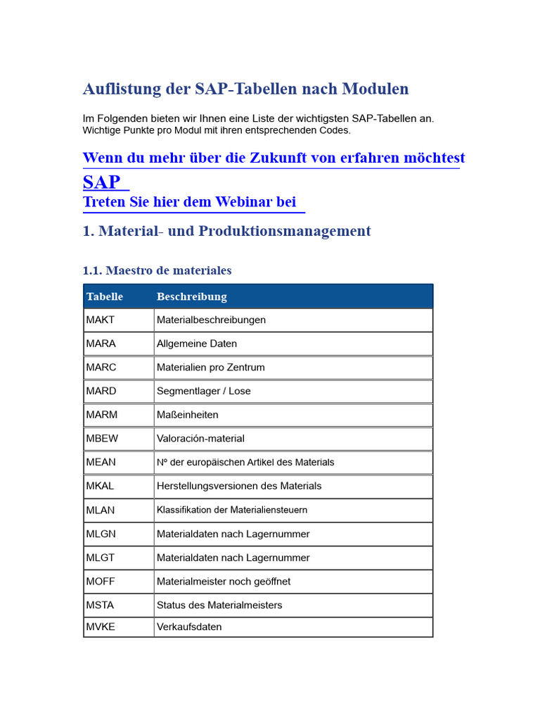Liste Der SAP-Tabellen Nach Modulen | PDF