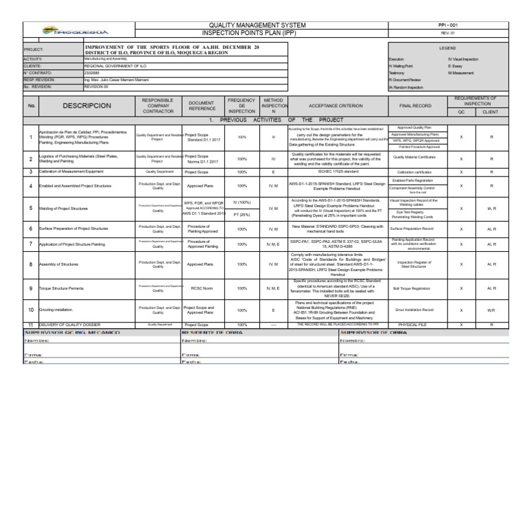 Inspection Points Plan for Sports Floor | PDF | Mechanical Engineering