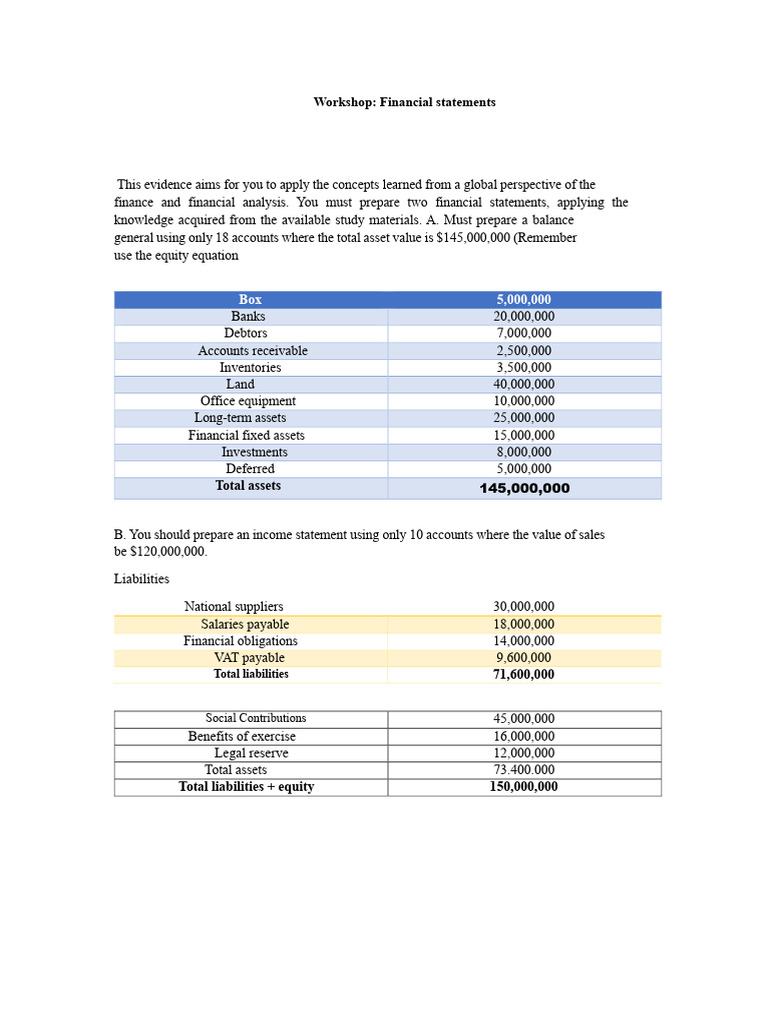 Financial Statement Workshop Guide | PDF | Expense | Equity (Finance)