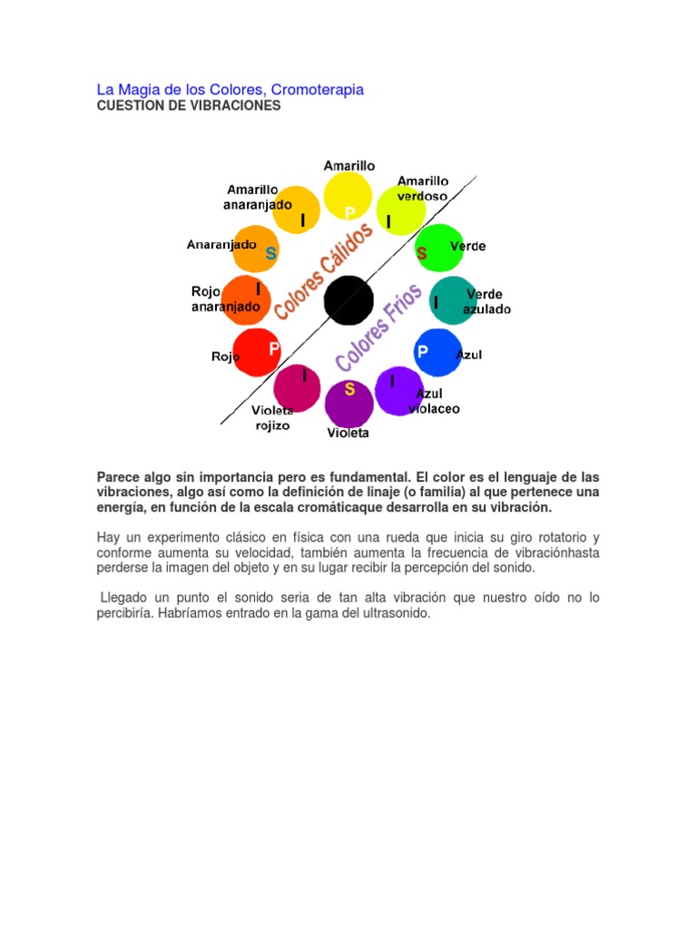 La Magia de los Colores y Vibraciones | PDF | Color | Ligero