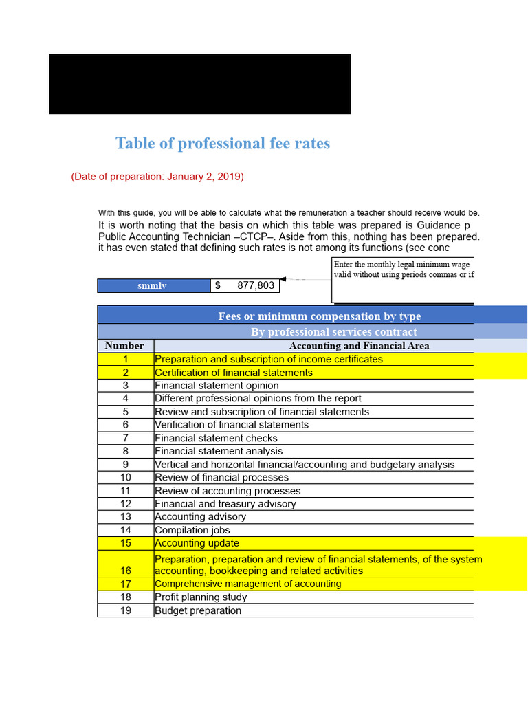 Professional Fee Rates for Accountants | PDF | Audit | Accounting